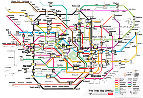 Web Trend Map 2007  web     